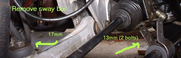 Porsche 944 Swaybar