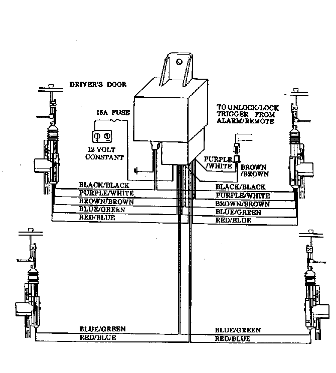 30 1986 Chevy Truck Fuse Panel Diagram - Wiring Database 2020